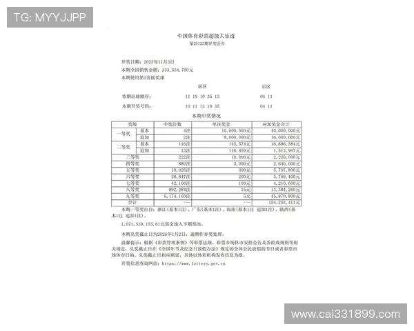 北京十一选五开奖结果今日最新公布查询