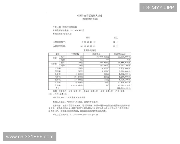 大乐彩最新开奖号码及开奖结果查询